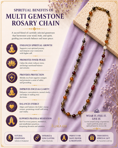 Premium Harmony Multi-Gemstone Necklace
